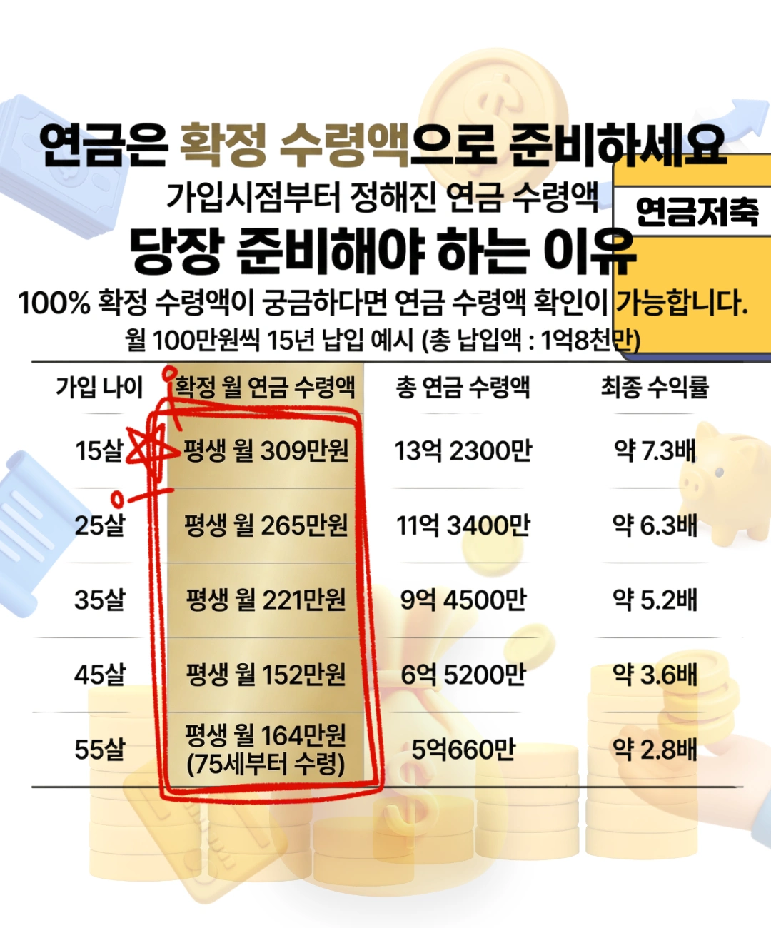 연금저축 안내